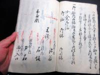 和本江戸元治元年（1864）写本「奉弊使御参向手当御用所下調子下書」1冊