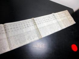 明治初期摺物「改正真銘御役人附早明鑑」1点