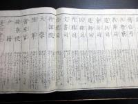 明治初期摺物「改正真銘御役人附早明鑑」1点