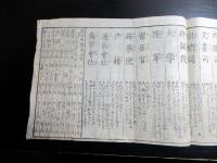 明治初期摺物「改正真銘御役人附早明鑑」1点