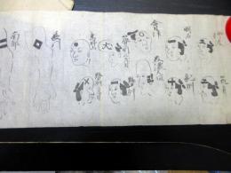 江戸期「罪人入れ墨文書」2点