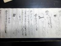江戸期「罪人入れ墨文書」2点