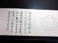明治17年（1884）淘宮術「天源術十二宮奥伝免許」1巻