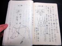 和本江戸安政5年（1858）兵法兵学写本「一騎要用記百箇条聞書」1冊
