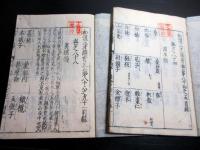 和本江戸期事典植物図鑑「和漢三才図会」2冊