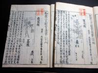 和本江戸期事典植物図鑑「和漢三才図会」2冊