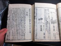 和本江戸期事典植物図鑑「和漢三才図会」2冊