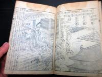 和本江戸寛政5年（1793）漢詩絵本「唐詩選画本」七言絶句続編5冊揃い
