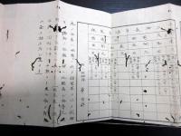 和本幕末期ぐらい西洋式銃の性能表折本「発射表」1帖