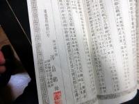 明治21年（1888）国学神道「一天九地分生図説」1点