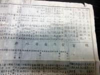 明治13年（1880）「御巡幸供奉之諸公并ニ山梨県ヨリ三重県マテ御道筋御休泊所詳細記」1点