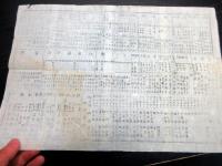 明治13年（1880）「御巡幸供奉之諸公并ニ山梨県ヨリ三重県マテ御道筋御休泊所詳細記」1点