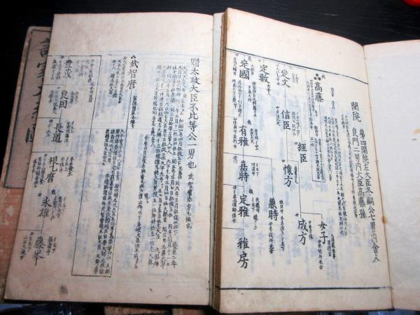 to9631 古い和本 朝廷公家名鑑『 雲上明覧大全 』二冊揃 江戸古書 古