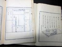 和本大正4年（1915）「茶道七事式」天地人3冊揃い