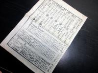 幕末期「武鑑摺物」4点