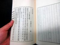和本昭和8年（1933）非売品漢詩「葵傾詩稿」1冊