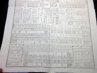 明治24年（1891）「大日本鉄道広告誌」1点
