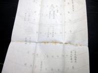 明治21年（1888）国学神道「一天九地分生図説」1点