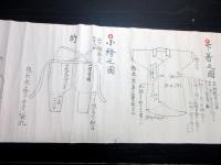 江戸文政12年（1829）「兵法雄鑑」兵器之巻1巻