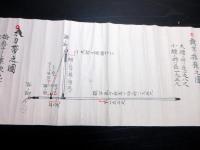 江戸文政12年（1829）「兵法雄鑑」兵器之巻1巻