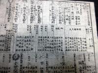 江戸万延2年（1861）かわら版「和宮降嫁武鑑摺物」1点