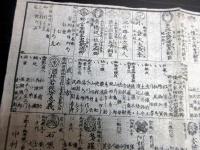 江戸万延2年（1861）かわら版「和宮降嫁武鑑摺物」1点