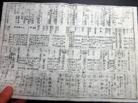江戸万延2年（1861）かわら版「和宮降嫁武鑑摺物」1点