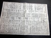 江戸万延2年（1861）かわら版「和宮降嫁武鑑摺物」1点