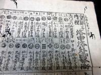 江戸元治元年（1864）武鑑かわら版「皇都并ニ内裏洛中洛外御警衛/大坂川岸口々御固」1点