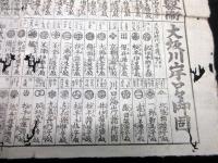 江戸元治元年（1864）武鑑かわら版「皇都并ニ内裏洛中洛外御警衛/大坂川岸口々御固」1点