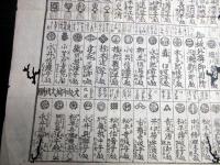江戸元治元年（1864）武鑑かわら版「皇都并ニ内裏洛中洛外御警衛/大坂川岸口々御固」1点