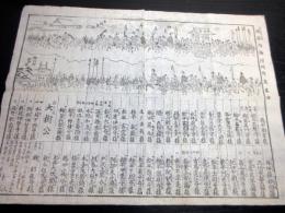 江戸文久4年（1864）かわら版武鑑「御参内御行列附並略図」1点