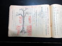 和本江戸期法律法制写本「政林小書」1冊