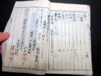 和本明治6～10年福井お寺古記録「諸願達下書」1冊