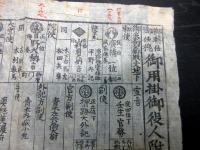 江戸期かわら版武鑑「御転任御任槐御用掛御役人附」1点