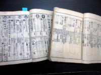 和本江戸安政5年（1858）名鑑「安政武鑑」3冊