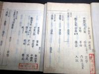 和本江戸宝暦4年（1754）系譜「諸家知譜拙記」5冊揃い