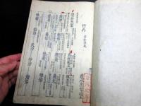 和本江戸宝暦4年（1754）系譜「諸家知譜拙記」5冊揃い