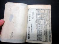 和本江戸安永4年（1775）幕府役職名鑑「安永武鑑」1冊