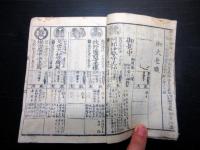 和本江戸安政3年（1856）幕府役職名鑑「安政武鑑」1冊