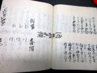 和本江戸寛永3年（1626）寛永行幸の資料写本「行幸供附」1冊