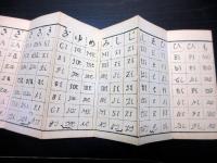 和本江戸慶応2年（1866）オランダ語折本「和蘭文字早読伝授」全1帖