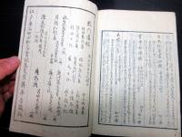 和本江戸文化10年（1813）国学和歌「琴後集」7冊揃い
