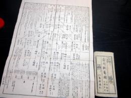 江戸期摺物「当用親属図」1点（袋付き）