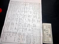 江戸期摺物「当用親属図」1点（袋付き）