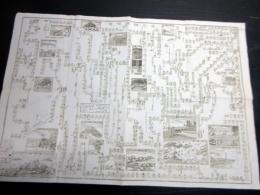 明治22年（1889）古地図道中記「東北駅路便覧」1点