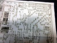 明治22年（1889）古地図道中記「東北駅路便覧」1点