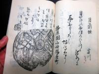 和本明治35年（1902）和歌「大和歌集」2冊