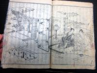 和本江戸明和2年序（1765）読本「古今奇談繁野話」5冊