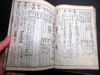 和本江戸明和3年（1766）和算塵劫記「改算記大成（改算金玉集大成）」全1冊